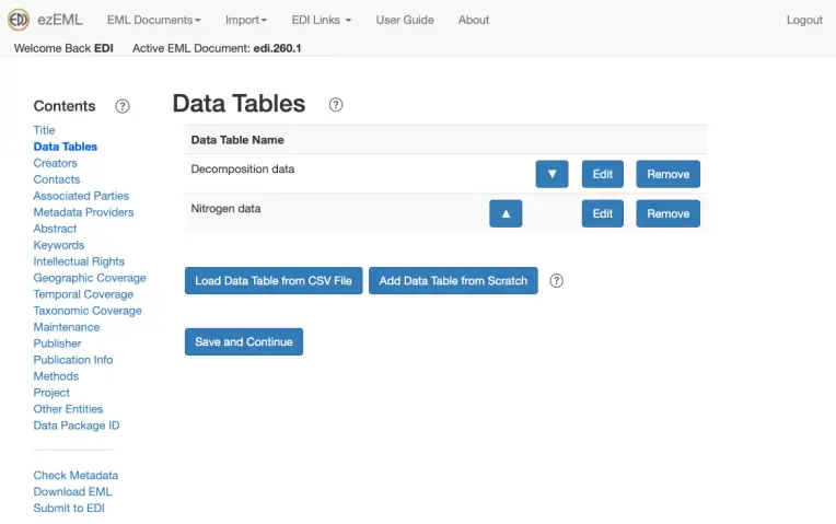 chart of datasets